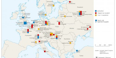 Karte: Jüdische Periodika in Europa