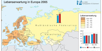 Karte: Europa: Lebenserwartung 2005