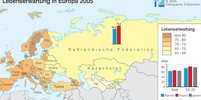 Karte: Europa: Lebenserwartung 2005