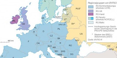 Karte: Stromübertragung in Europa