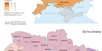 Karte: Ukraine: Parlamentswahlen Oktober 2014 – Stimmenanteil von KPU und Syl'na Ukraina