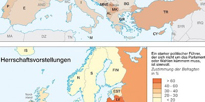 Karte: Europa: Vertrauen in Parteien und Herrschaftsvorstellungen