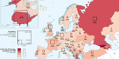 Karte: Europa: Rüstungsausgaben 2010