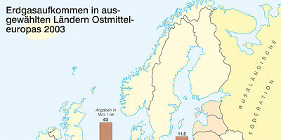 Karte: Ostmitteleuropa: Erdgasaufkommen 2003