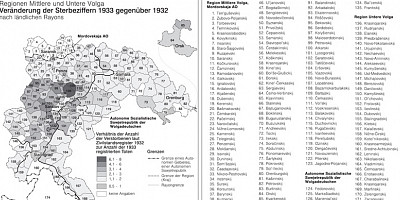 Karte: Der Holodomor: Veränderung der Sterbeziffern 1933 gegenüber 1932 an der Mittleren und Unteren Volga