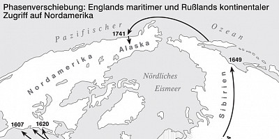 Karte: Phasenverschiebung: Englands maritimer und Rußlands kontinentaler Zugriff auf Nordamerika