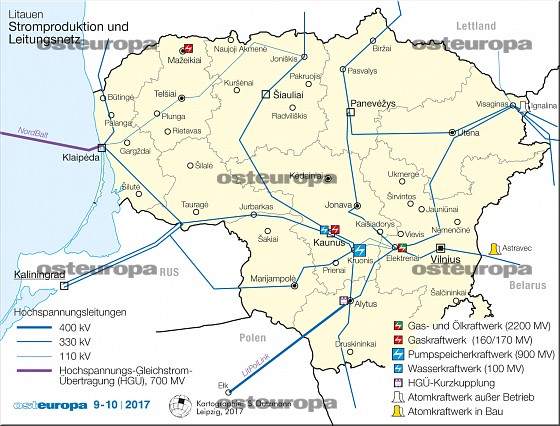 Zeitschrift OSTEUROPA Litauen Stromproduktion und (2017)
