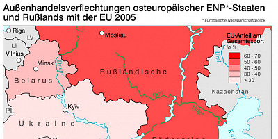 Karte: Außenhandelsverflechtungen osteuropäischer ENP-Staaten und Russlands mit der EU 2005