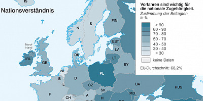 Karte: Europa: Nationsverständnis und nationale Identifikation