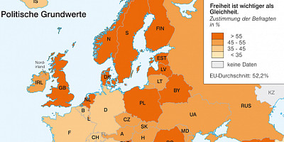 Karte: Europa: Politische Grundwerte und radikaler Wandel