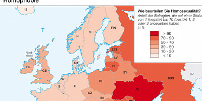 Karte: Europa: Homophobie