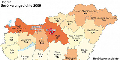 Karte: Ungarn: Bevölkerungsdichte und -entwicklung 2001-2009