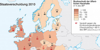 Karte: Europa: Staatsverschuldung und Exportorientierung 2010