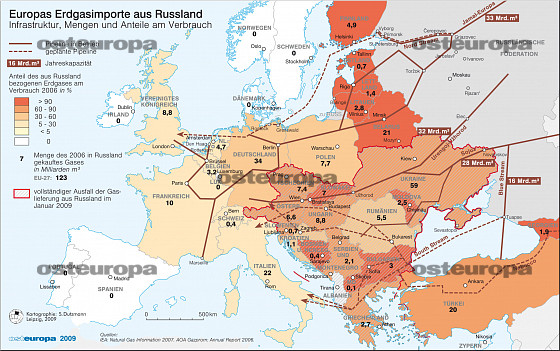 Zeitschrift Osteuropa Europa Erdgasimporte Aus Russland